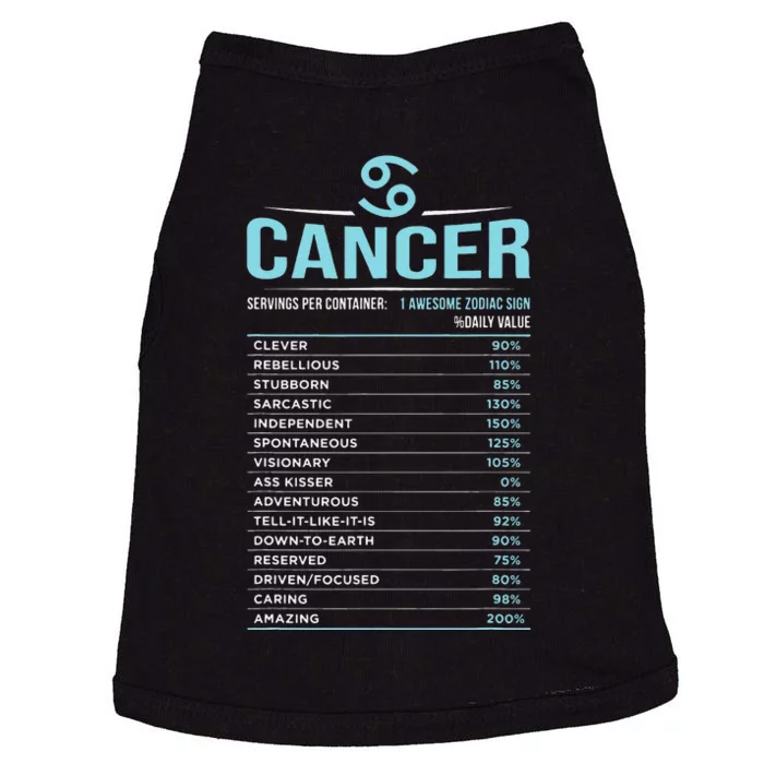 Cancer Traits Facts Horoscope Zodiac Astrological Sign Gift Doggie Tank