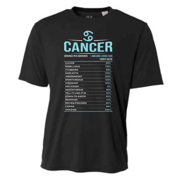 Cancer Traits Facts Horoscope Zodiac Astrological Sign Gift Cooling Performance Crew T-Shirt