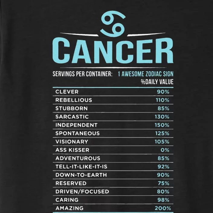 Cancer Traits Facts Horoscope Zodiac Astrological Sign Gift ChromaSoft Performance T-Shirt