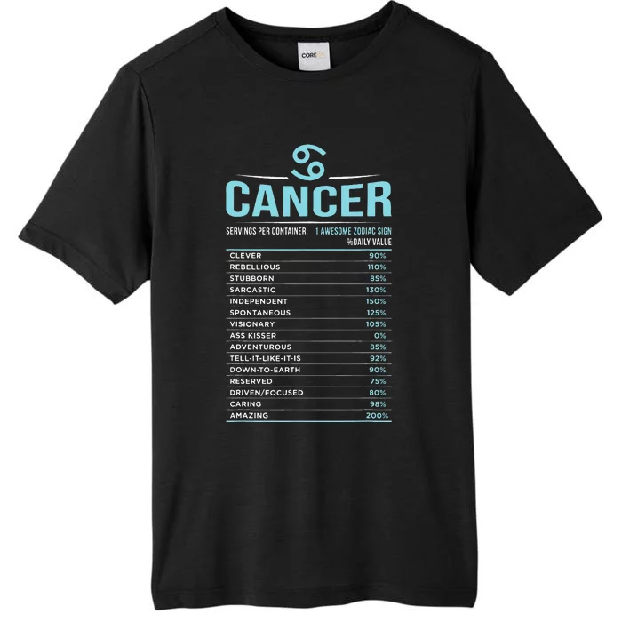 Cancer Traits Facts Horoscope Zodiac Astrological Sign Gift ChromaSoft Performance T-Shirt