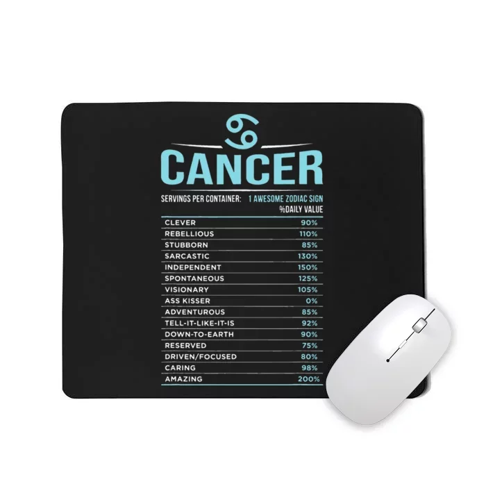 Cancer Traits Facts Horoscope Zodiac Astrological Sign Gift Mousepad