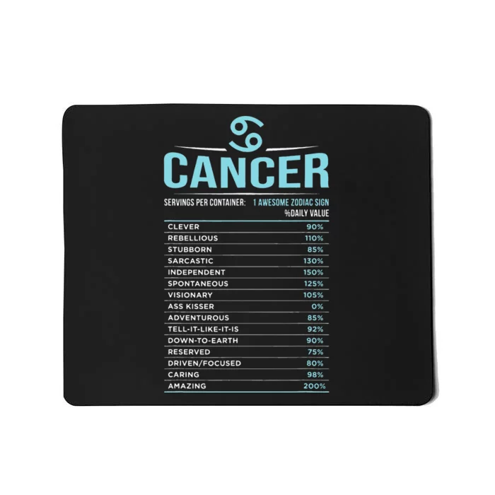 Cancer Traits Facts Horoscope Zodiac Astrological Sign Gift Mousepad