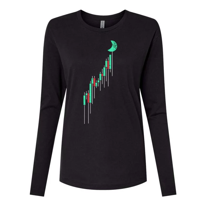 Crypto Trading Hodl Vintage Stock Womens Cotton Relaxed Long Sleeve T-Shirt