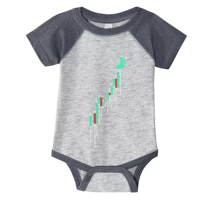 Crypto Trading Hodl Vintage Stock Infant Baby Jersey Bodysuit