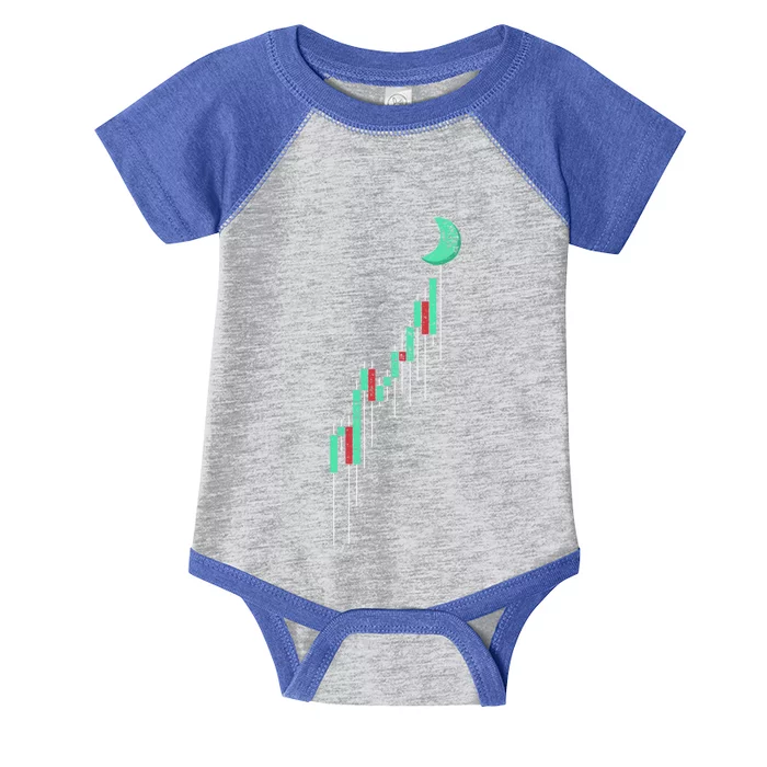 Crypto Trading Hodl Vintage Stock Chart To The Moon Gift Infant Baby Jersey Bodysuit