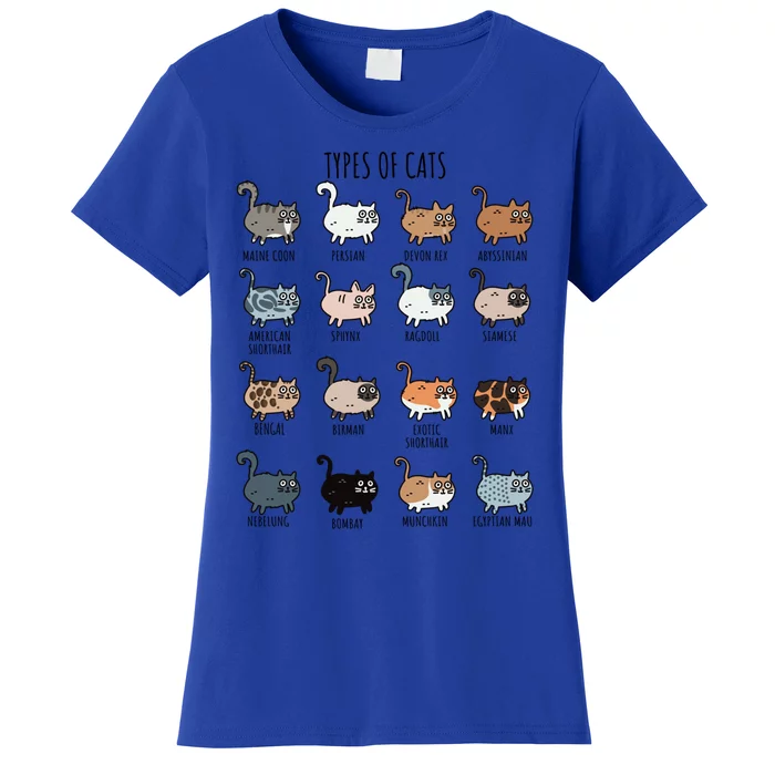 Cute Types Of Cat Lady Bir Bengal Nebelung Persian Gift Women's T-Shirt