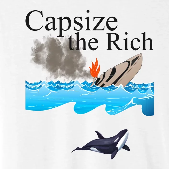 Capsize The Rich Orca Awareness ChromaSoft Performance T-Shirt