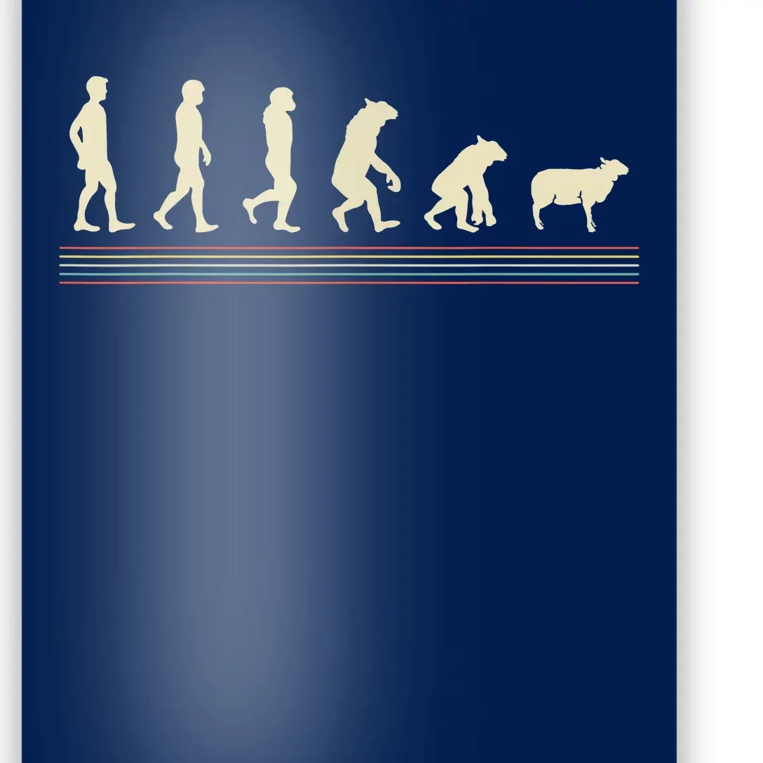 Conspiracy Theorist Sheepp Human Evolution Wake Up Sheeple Poster