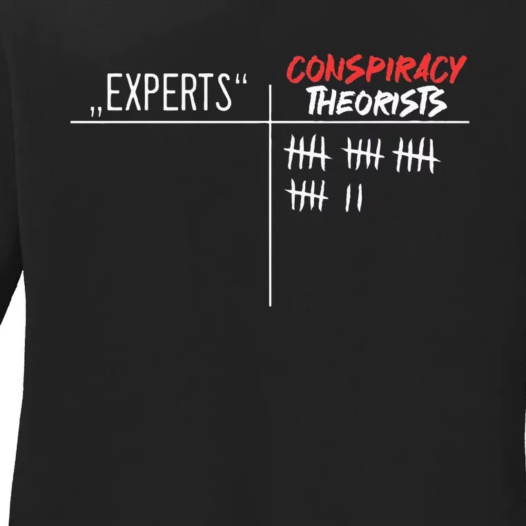 Conspiracy Theorist Vs. Experts Conspiracy Theory Ladies Long Sleeve Shirt