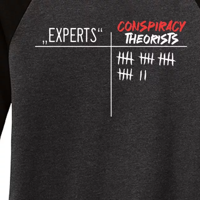 Conspiracy Theorist Vs. Experts Conspiracy Theory Women's Tri-Blend 3/4-Sleeve Raglan Shirt