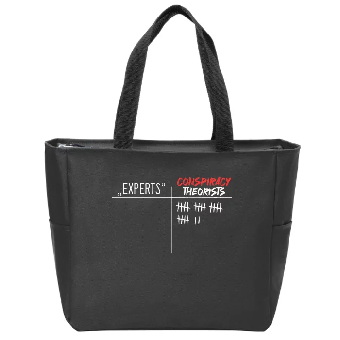 Conspiracy Theorist Vs. Experts Conspiracy Theory Zip Tote Bag