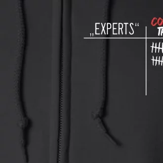 Conspiracy Theorist Vs. Experts Conspiracy Theory Full Zip Hoodie