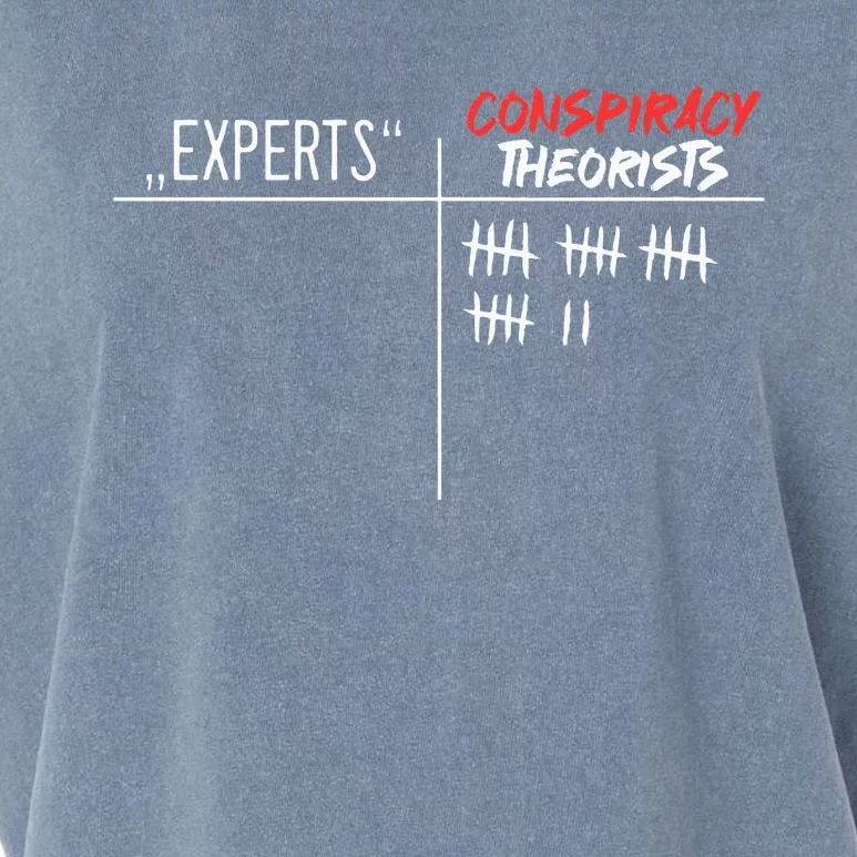 Conspiracy Theorist Vs. Experts Conspiracy Theory Garment-Dyed Women's Muscle Tee