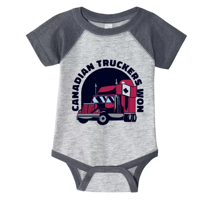 Canadian Truckers Won Freedom Convoy Infant Baby Jersey Bodysuit