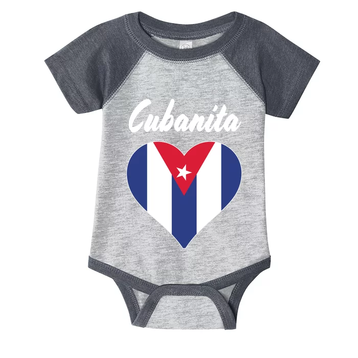 Cubanita Women Cuba Flag Hear Infant Baby Jersey Bodysuit