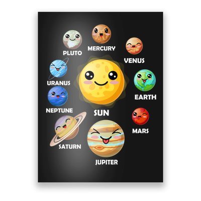 Planets In Our Solar System Posters | TeeShirtPalace