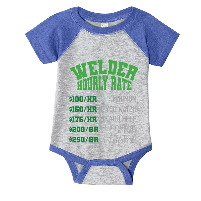 Cool Welder Hourly Set Gift Infant Baby Jersey Bodysuit