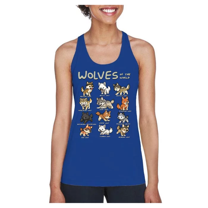 Chibi Wolf Wolves Animals Of The World Wolf Lover Women's Racerback Tank