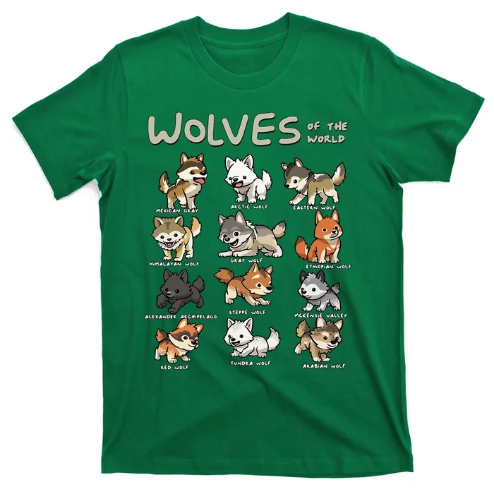 Chibi Wolf Wolves Animals Of The World Wolf Lover T-Shirt