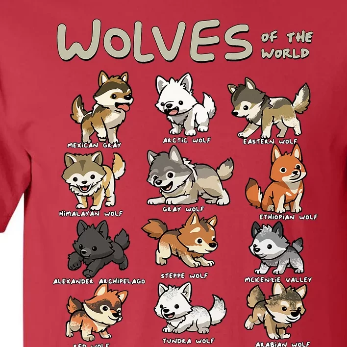 Chibi Wolf Wolves Animals Of The World Wolf Lover Tall T-Shirt