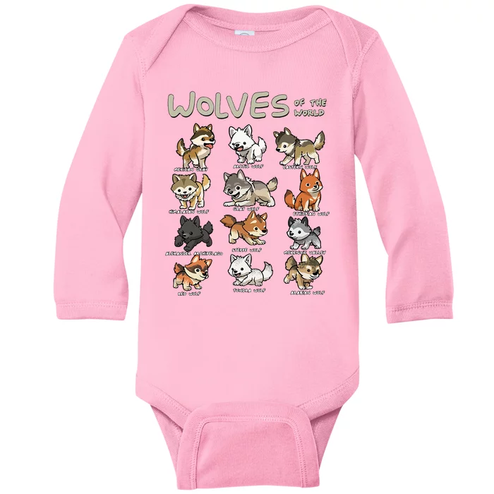 Chibi Wolf Wolves Animals Of The World Wolf Lover Baby Long Sleeve Bodysuit