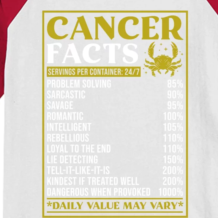 Cancer Zodiac Facts Design Zodiac Facts Funnycancer Gift Kids Colorblock Raglan Jersey