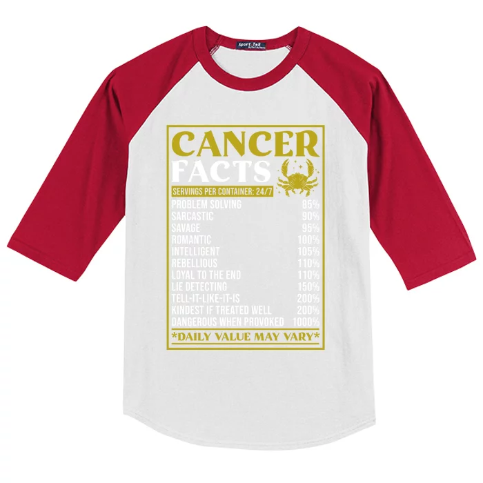 Cancer Zodiac Facts Design Zodiac Facts Funnycancer Gift Kids Colorblock Raglan Jersey