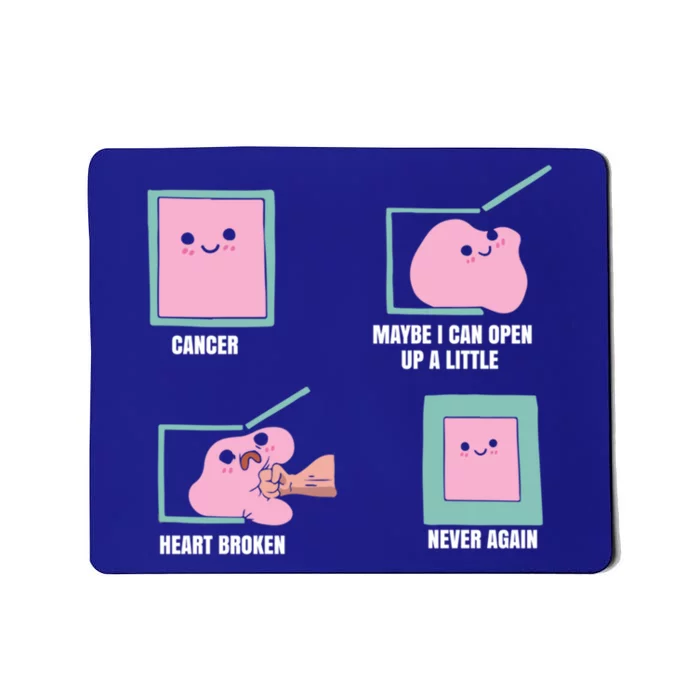 Cancer Zodiac Sign Facts Sarcastic Horoscope Astrology Gift Mousepad