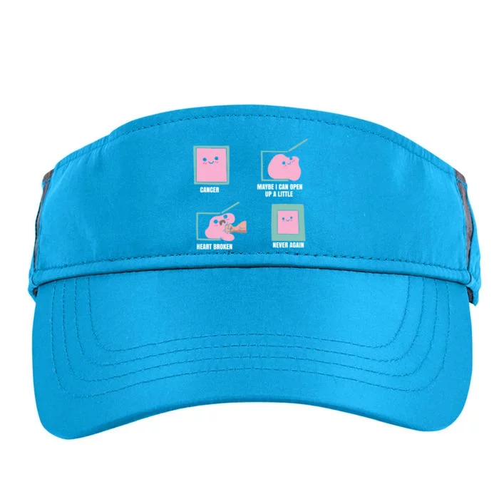 Cancer Zodiac Sign Facts Sarcastic Horoscope Astrology Gift Adult Drive Performance Visor