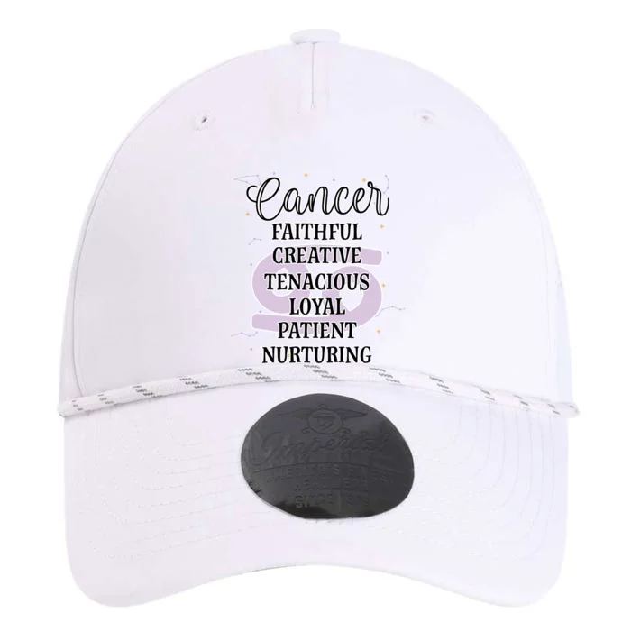 Cancer Zodiac Sign January February Birthday Facts Features Gift Performance The Dyno Cap