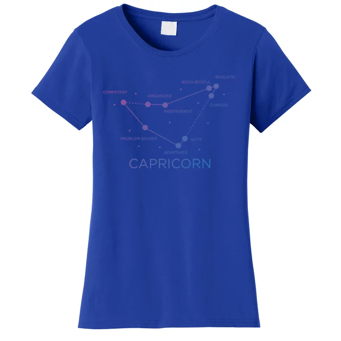 Capricorn Zodiac Sign Facts Horoscope Astrology Cool Gift Women's T-Shirt