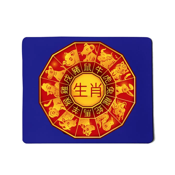 Chinese Zodiac Signs Chinese Lunar New Year Of Dragon 2024 Mousepad