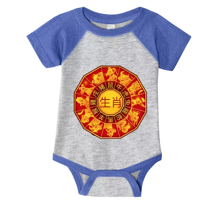 Chinese Zodiac Signs Chinese Lunar New Year Of Dragon 2024 Infant Baby Jersey Bodysuit