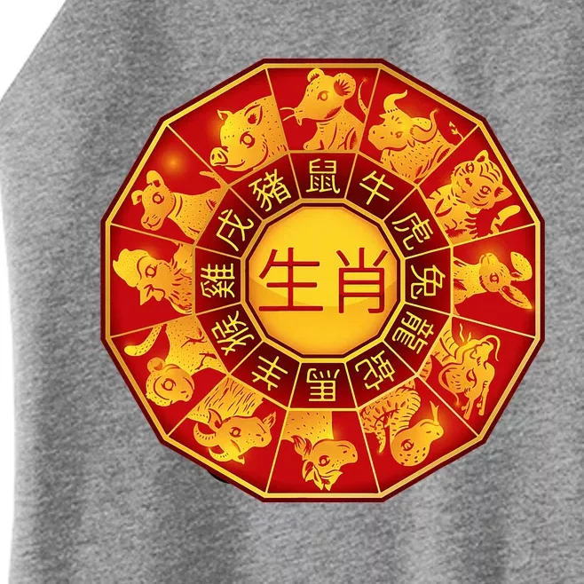 Chinese Zodiac Signs Chinese Lunar New Year Of Dragon 2024 Women’s Perfect Tri Rocker Tank