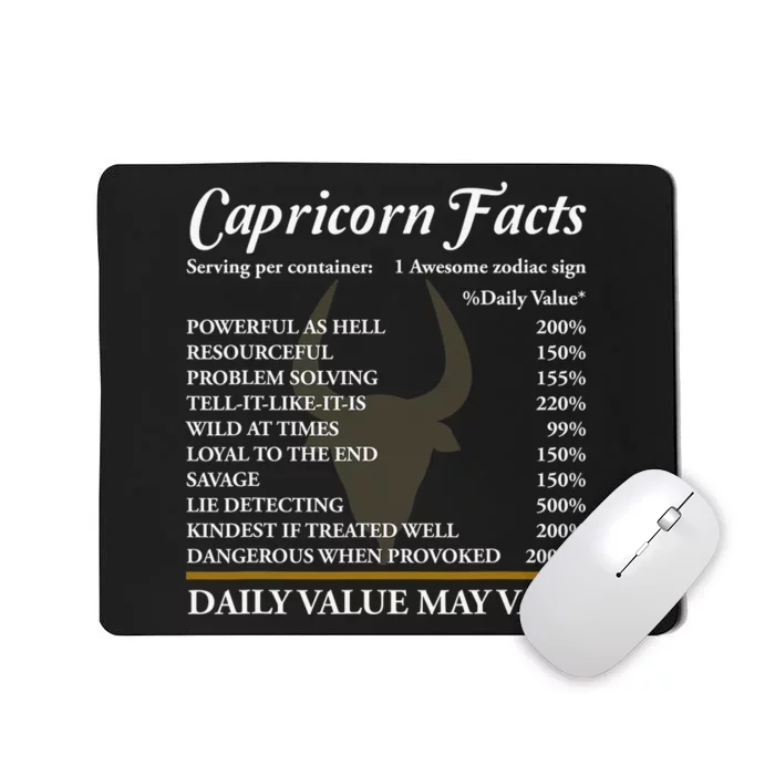 Capricorn Zodiac Sign Horoscope Star Facts Definition Humor Mousepad