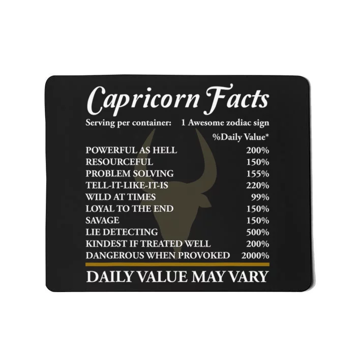 Capricorn Zodiac Sign Horoscope Star Facts Definition Humor Mousepad