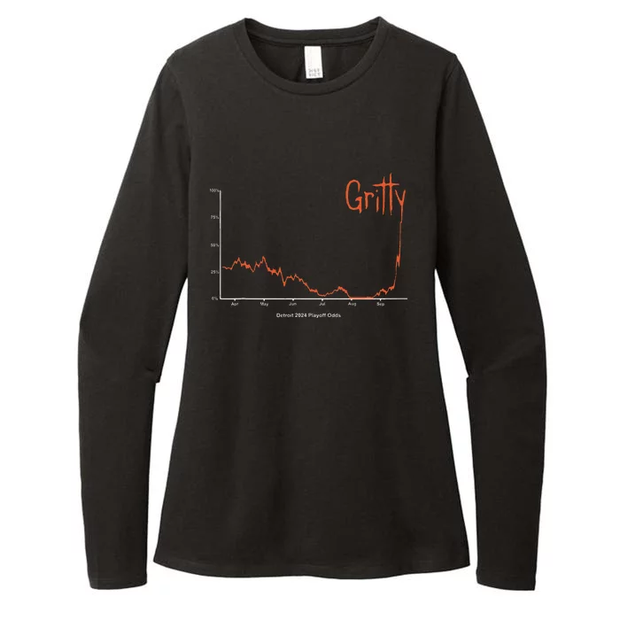 Detroit 2024 Baseball Gritty Womens CVC Long Sleeve Shirt