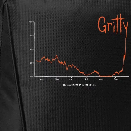 Detroit 2024 Baseball Gritty City Backpack