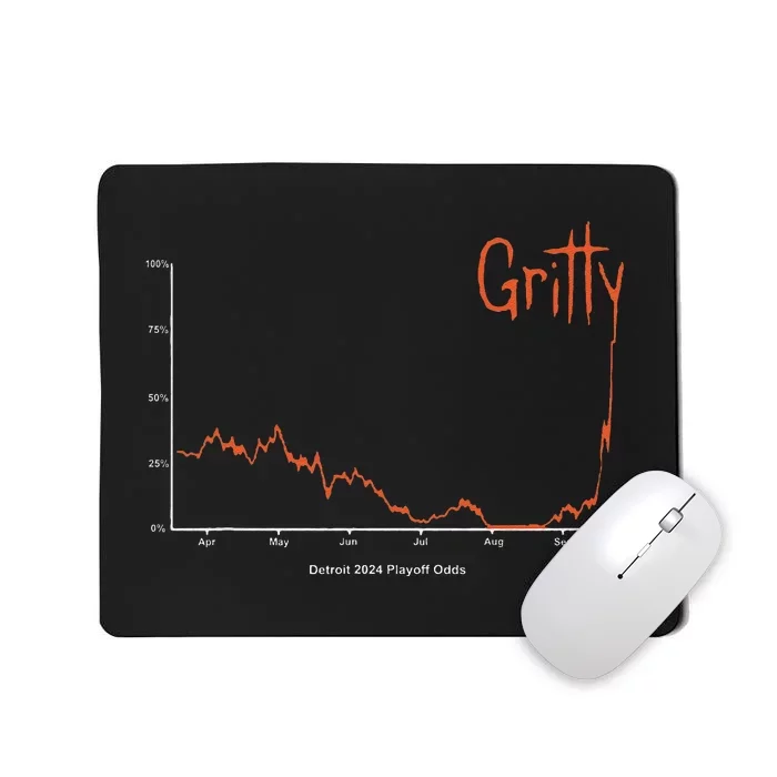 Detroit 2024 Baseball Gritty Mousepad