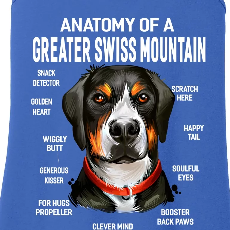 Dogs 365 Anatomy Of A Greater Swiss Mountain Dog Funny Gift Ladies Essential Tank