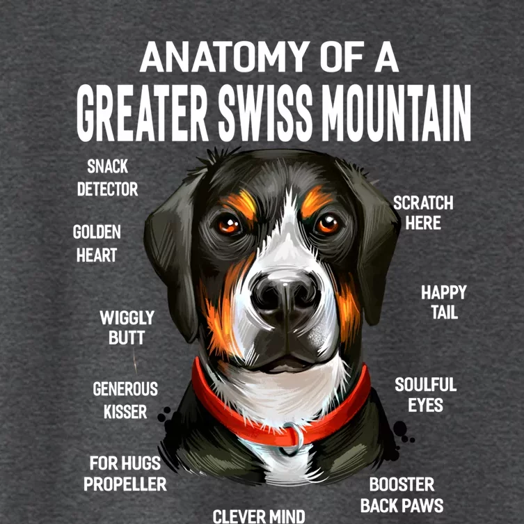 Dogs 365 Anatomy Of A Greater Swiss Mountain Dog Funny Gift Women's Crop Top Tee