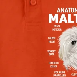 Dogs 365 Anatomy Of A Maltese Dog Funny Gift Cute Gift Dry Zone Grid Performance Polo