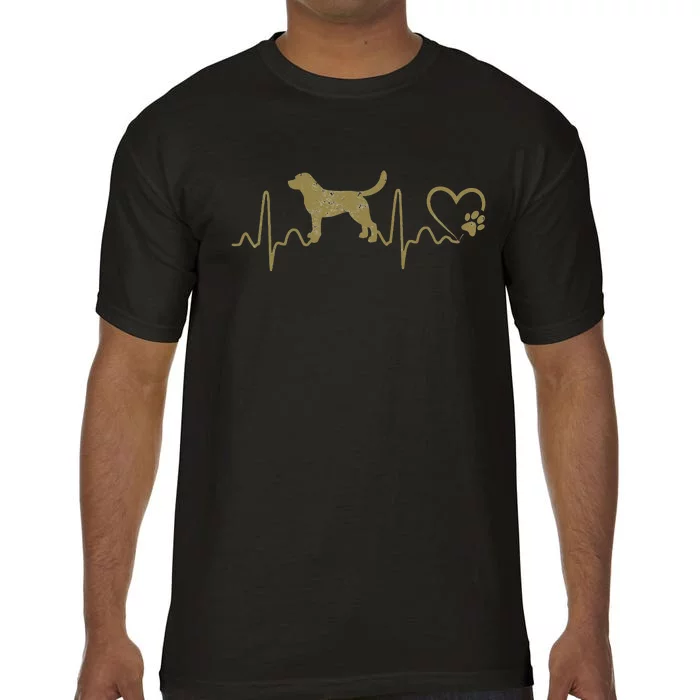 Dogs 365 Heartbeat Labrador Retriever Dog Rescue Lifeline Comfort Colors T-Shirt