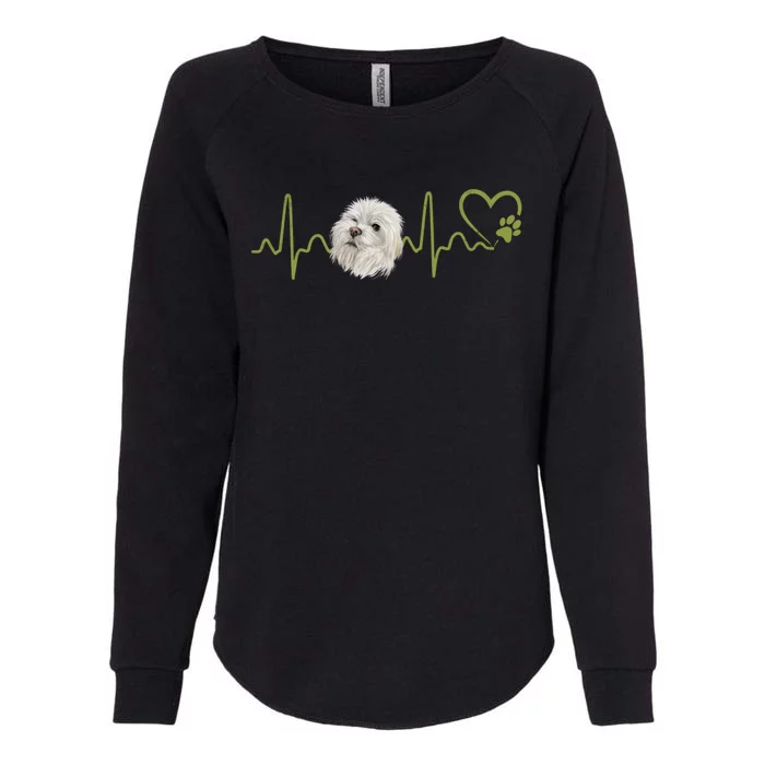 Dogs 365 Heartbeat Maltese Dog Animal Rescue Lifeline Gift Womens California Wash Sweatshirt