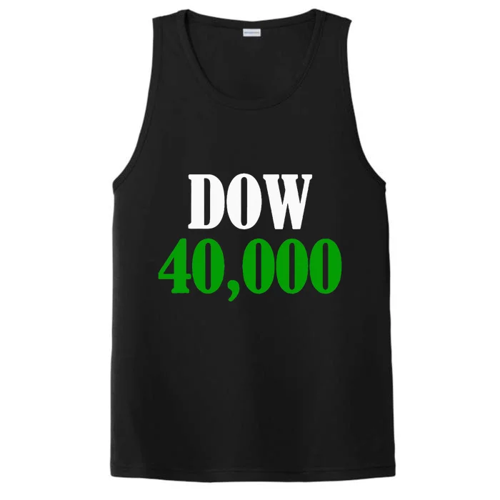 Dow 40000 Stockbroker Financial Advisor Stock Market Performance Tank