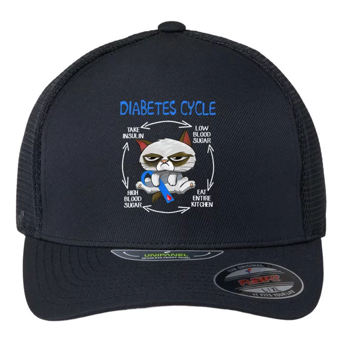 Diabetes Awareness Cat Cycle Diabetic Life Flexfit Unipanel Trucker Cap