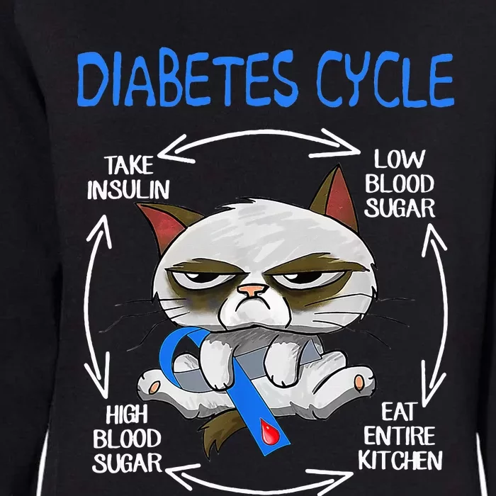 Diabetes Awareness Cat Cycle Diabetic Life Womens California Wash Sweatshirt