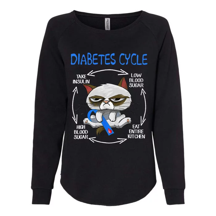 Diabetes Awareness Cat Cycle Diabetic Life Womens California Wash Sweatshirt