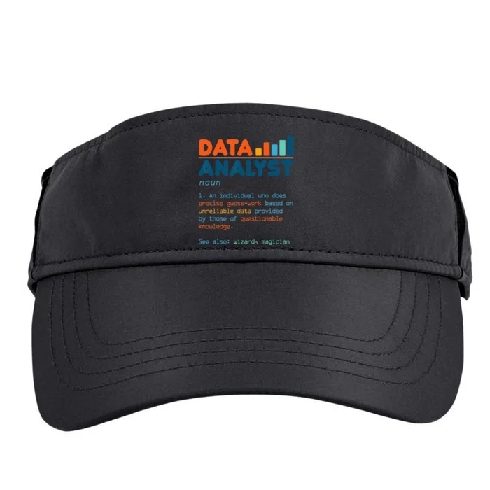 Data Analyst Definition Statistics Data Analytics Adult Drive Performance Visor