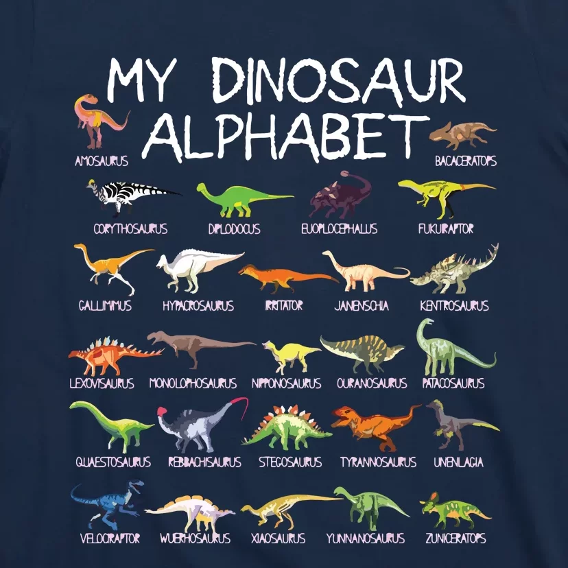 Dino Alphabet – 55 Hi's